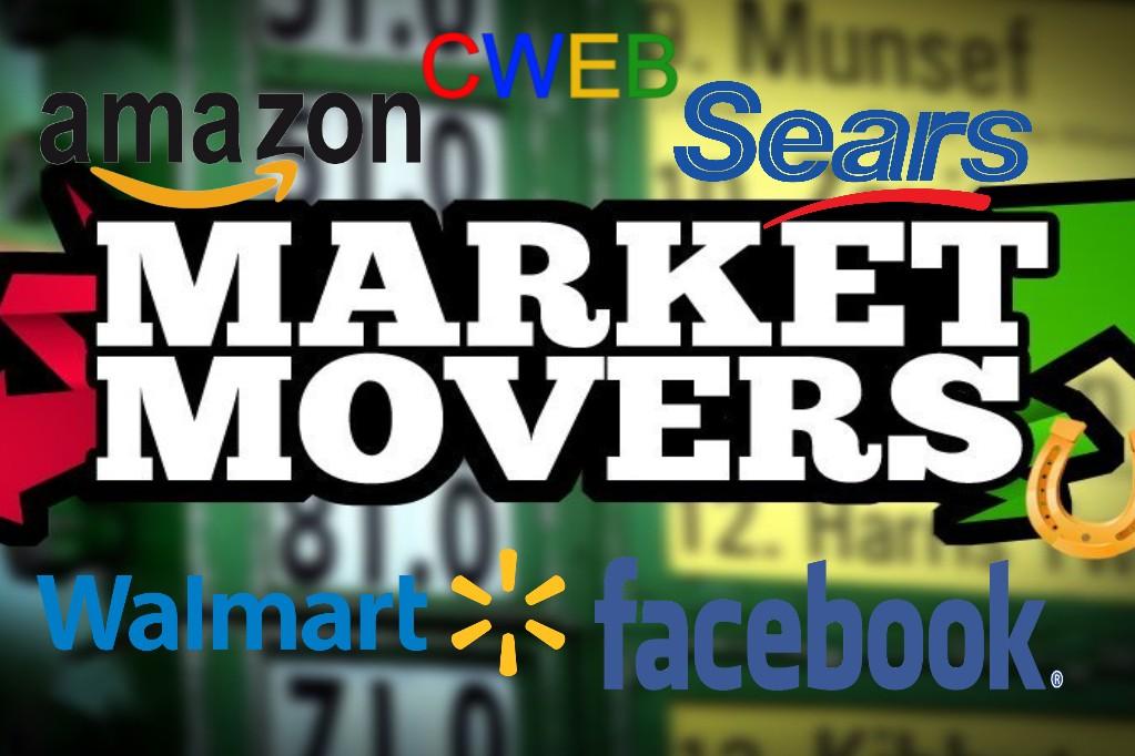 Today Market Movers. Dow Jumps 323 Points, Closes Above 26,000 For