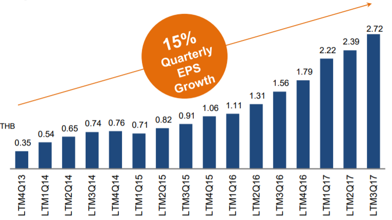 World s Largest Soda Bottle Producer Firmly On The Growth Track world-s-largest-soda-bottle-producer-firmly-on-the-growth-track