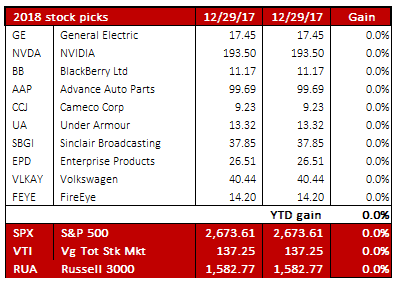 My Stock Picks For 2018