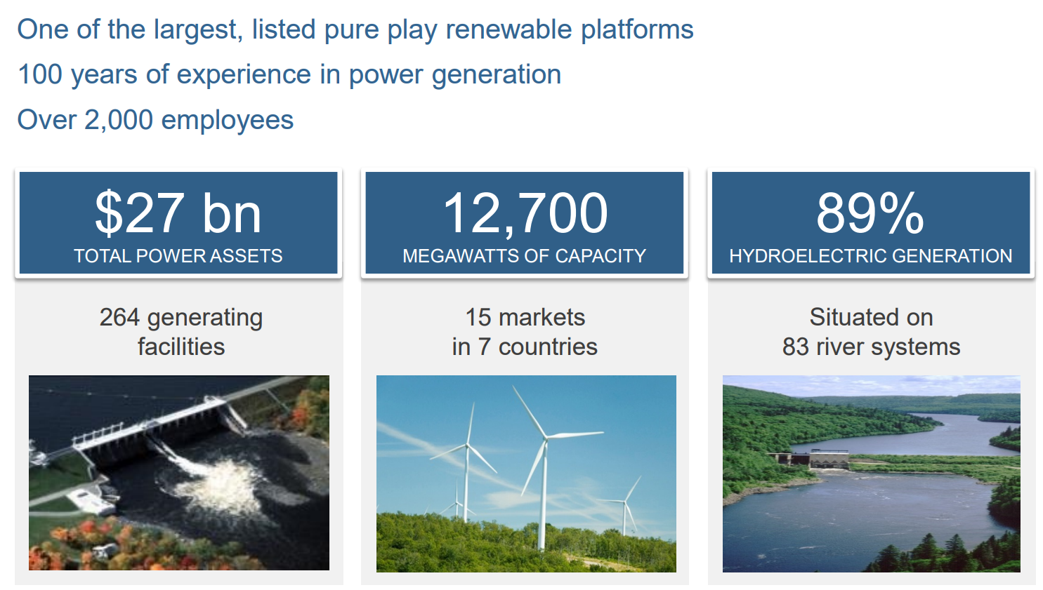 Brookfield Renewable Partners - Take Advantage Of Renewables Growth ...