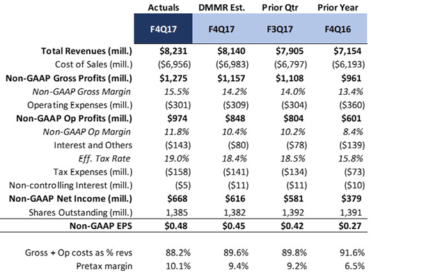 Schlumberger (SLB) Stock Rating Reaffirmed by Royal Bank of Canada