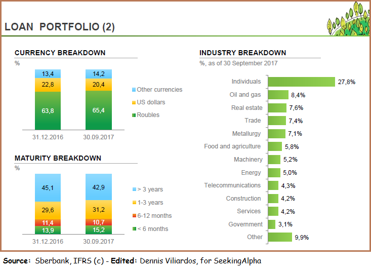 Shrift chek order sberbanka