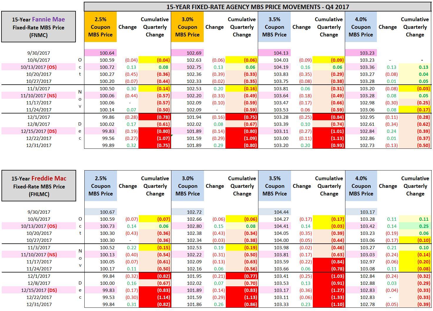 Вилка tsw-102-07-s-d. 2123-1701043. Записать число в развернутой форме. Система счисления формы записи числа в системах счисления. 2 102 5 101 6 100.
