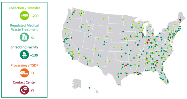 Stericycle: This Medical Waste Management Company Is Too Good To Pass ...