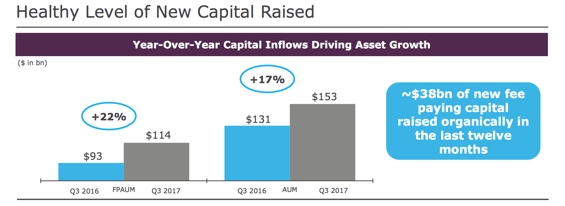 Is It Too Late To Buy KKR? (NYSEKKR) Seeking Alpha