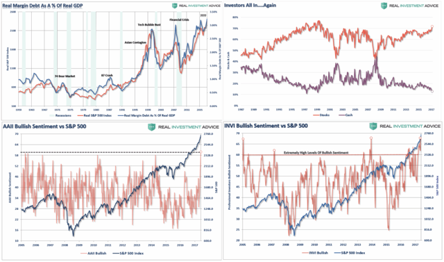 The 'Honey Badger' Market | Seeking Alpha