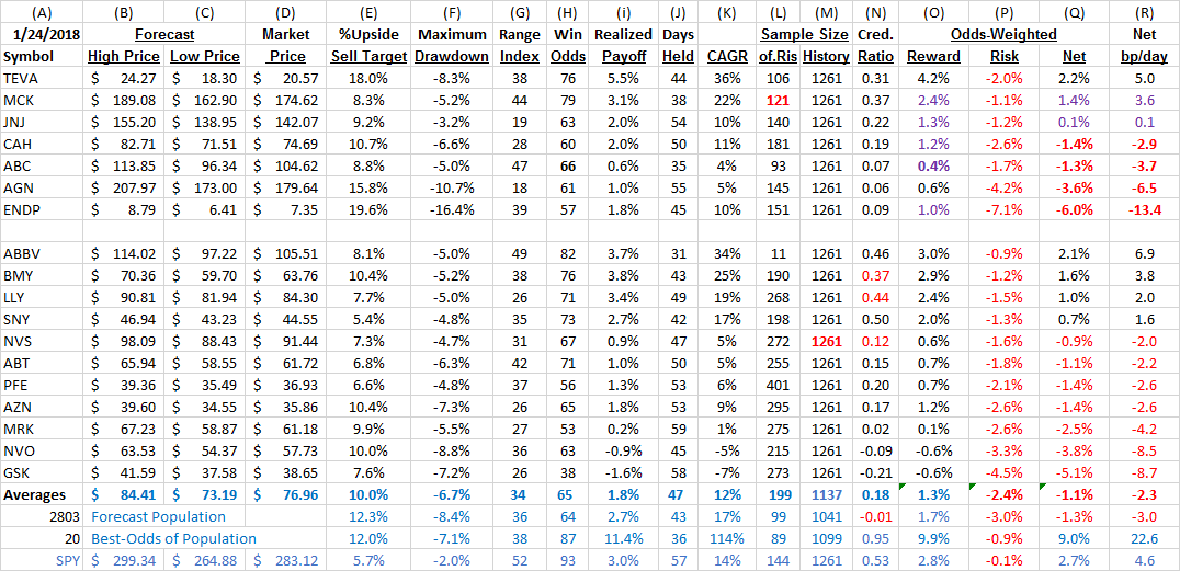 Opioid Lawsuit Impact On Stocks Of Defendants (NYSEJNJ) Seeking Alpha
