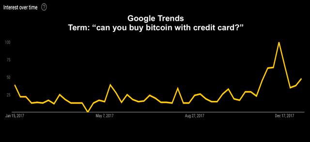 Spillover Risk Cryptocurrencies May Pose A Very Real Threat To - roblox new promo code december roblox hack week 2017