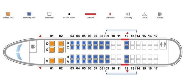 Negative Factors In SkyWest Inc | Seeking Alpha