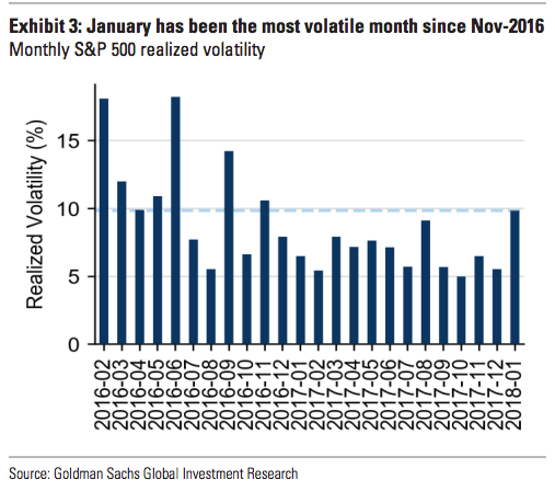 JanuaryVol