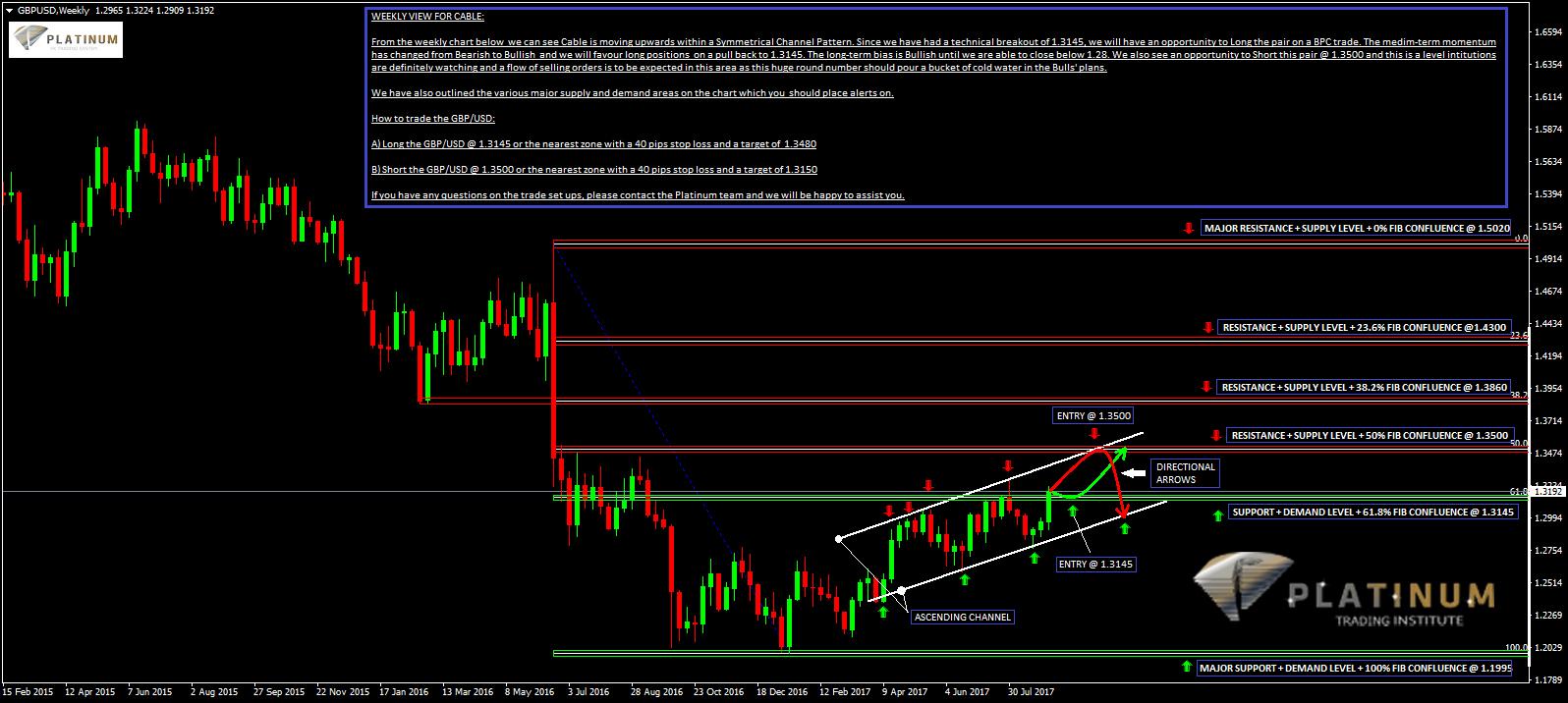 Why Interest Rates Matter In Forex Trading Seeking Alpha 8260