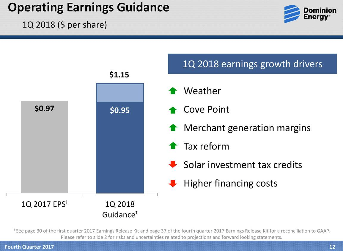 Dominion Is Consistent Dominion Energy, Inc. (NYSED) Seeking Alpha