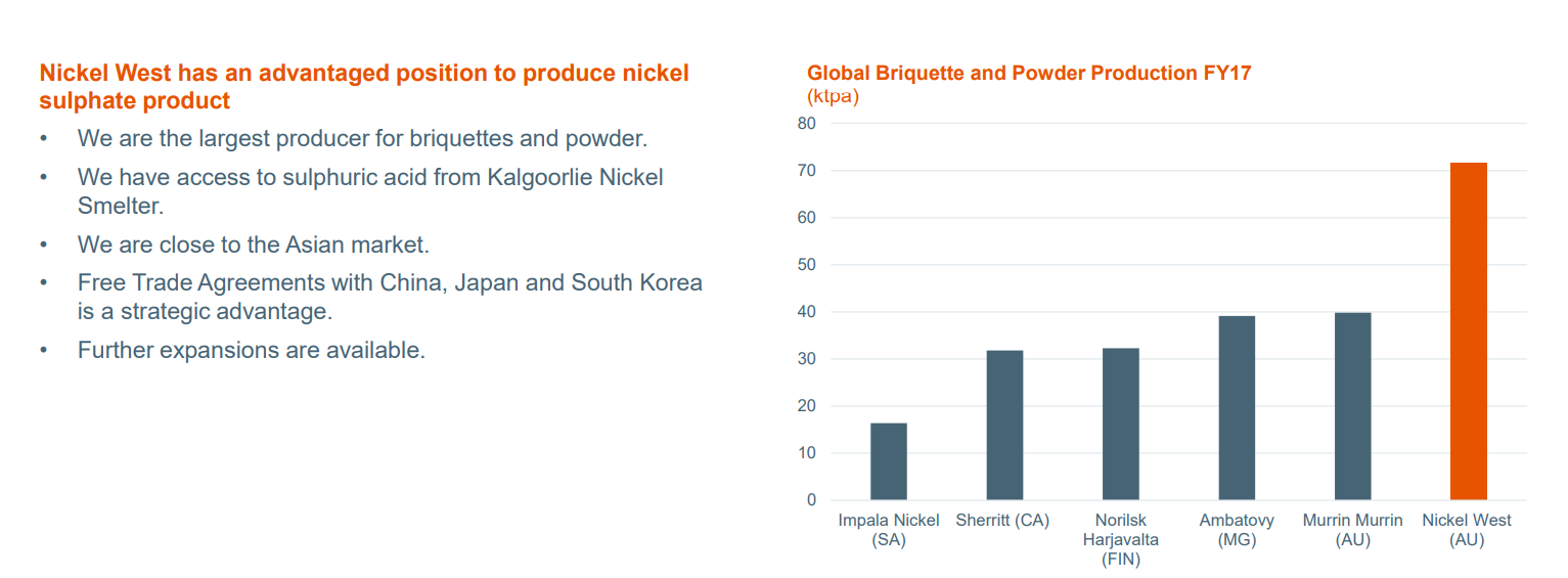 BHP Billiton Enormous Mining Company With Strong Assets (NYSEBHP