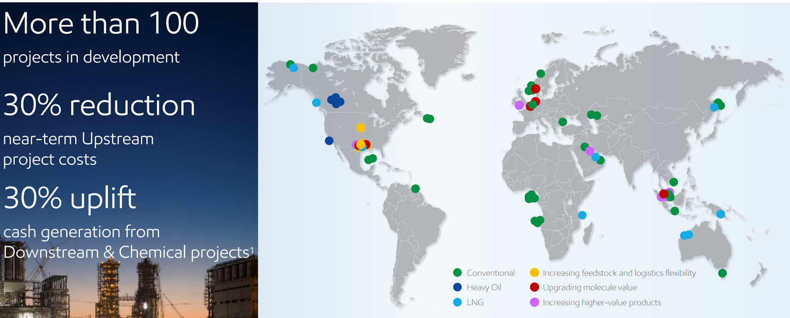 Авиационный бензин avgas 100ll. Библейская хронология. Than 100. Than 100. 2tips.