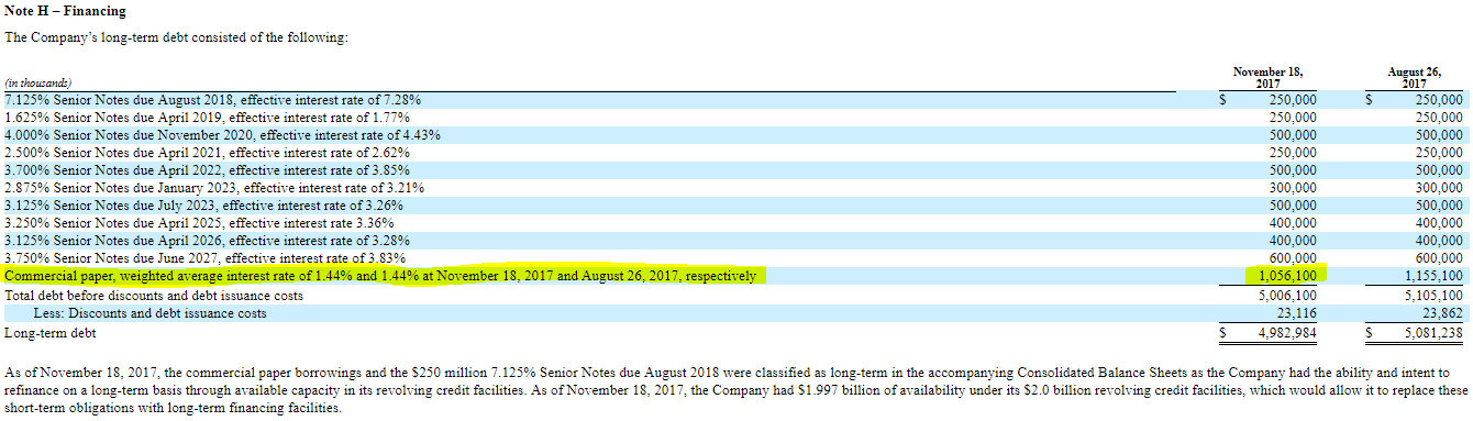 Reopening stocks to buy image