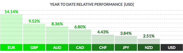 banx stock dividend