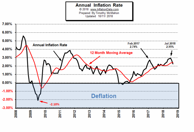 New Dividend Machine Eaton (NYSE:ETN) | Seeking Alpha