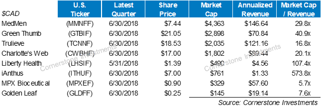 45 Stocks Moving in Tuesday's Pre-Market Session