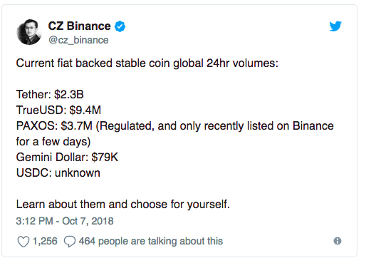 Tether Price Is Sinking And That's A Very Bad Thing 1 https://usethebitcoin.com/wp-content/uploads/2018/10/Tether-Earth.jpg UseTheBitcoin 2346101 15396144663427029