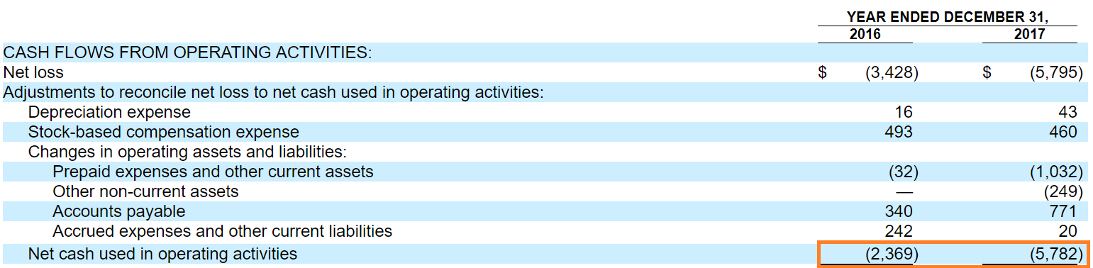 Ateme sa ipo prospectus