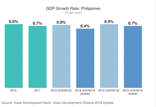 Pldt May Benefit From Investment By Tencent (nyse:phi) 