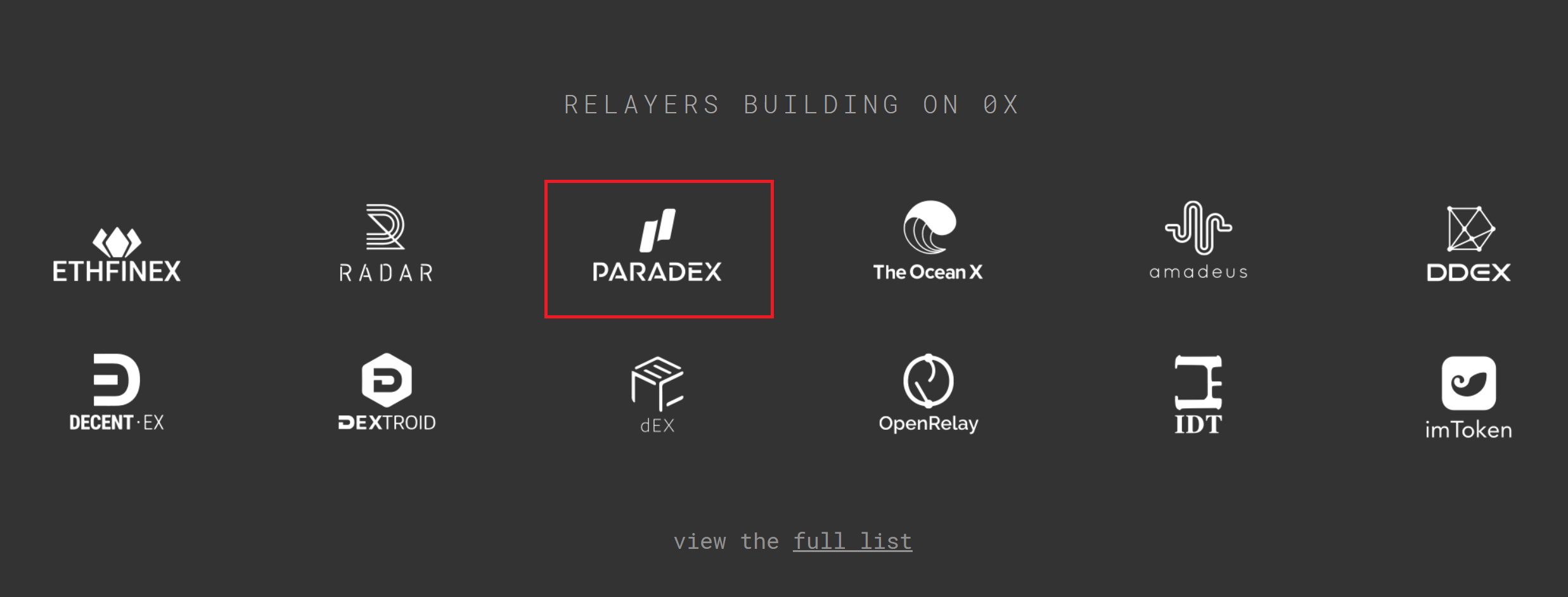 What is The 0x Project? The Most Comprehensive Guide Ever Written