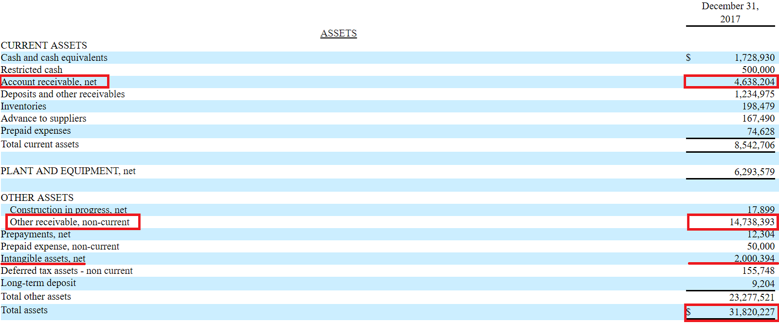 Yulong Eco-Materials: 1,000% Stock Returns (NASDAQ:YECO-OLD 