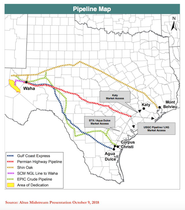 Apache Alpine High Q3 2018 Update A Potential Midstream Investment