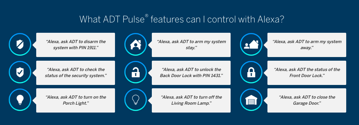 adt with alexa