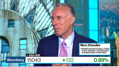 Cool Video Bloomberg Clip From Di!   scussion On Emerging Markets - 