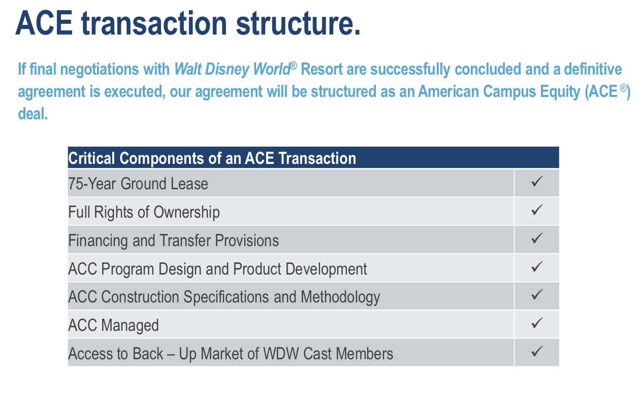 American Campus Last Reit Standing Nyse Acc Seeking Alpha