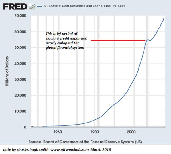 about inflation here are optimism about inflation here are optimism