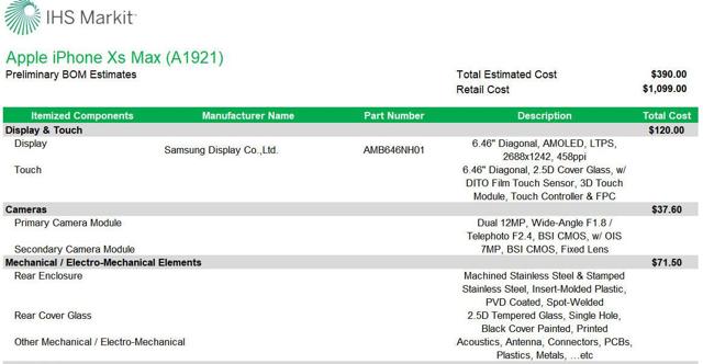 Apple cost savings on Xs Max