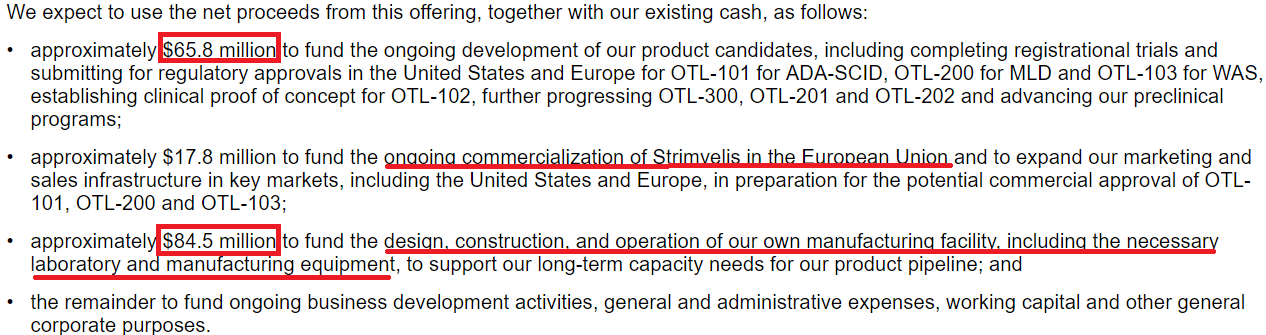 Tungsten corporation plc ipo prospectus