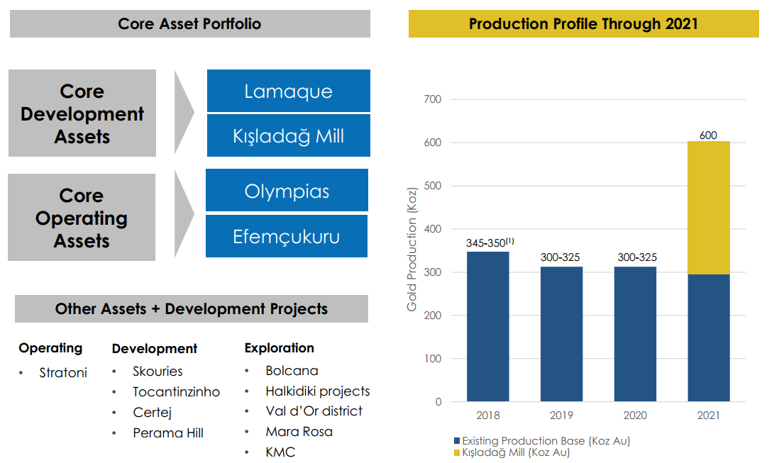Dissertation eldorado 08 picture