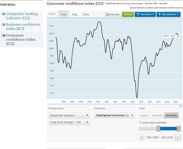 Macy's Shares Are Cheap With A Juicy Dividend Going Into The Holidays