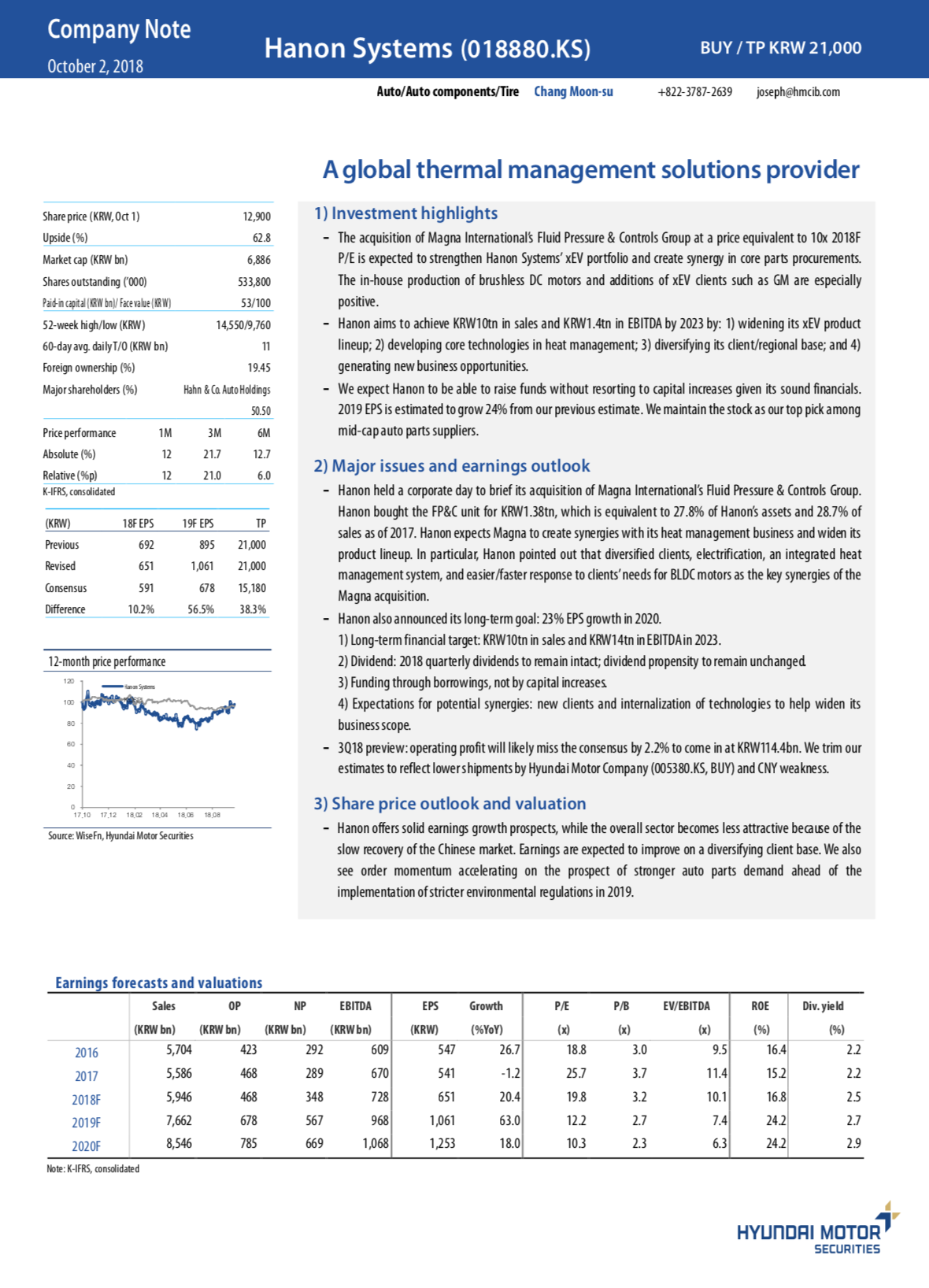 Hanon Systems: A Global Thermal Management Solutions Provider 