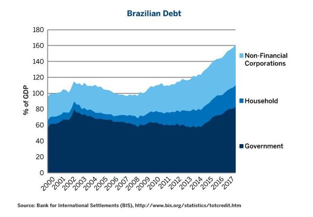 Bright Spots In Emerging Market Currencies | Seeking Alpha