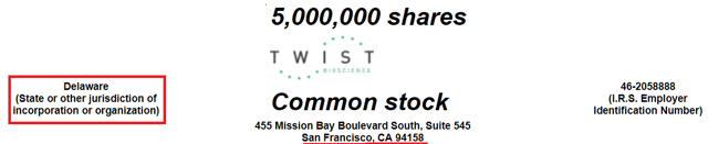 Ipo for company with less than 10 shareholders