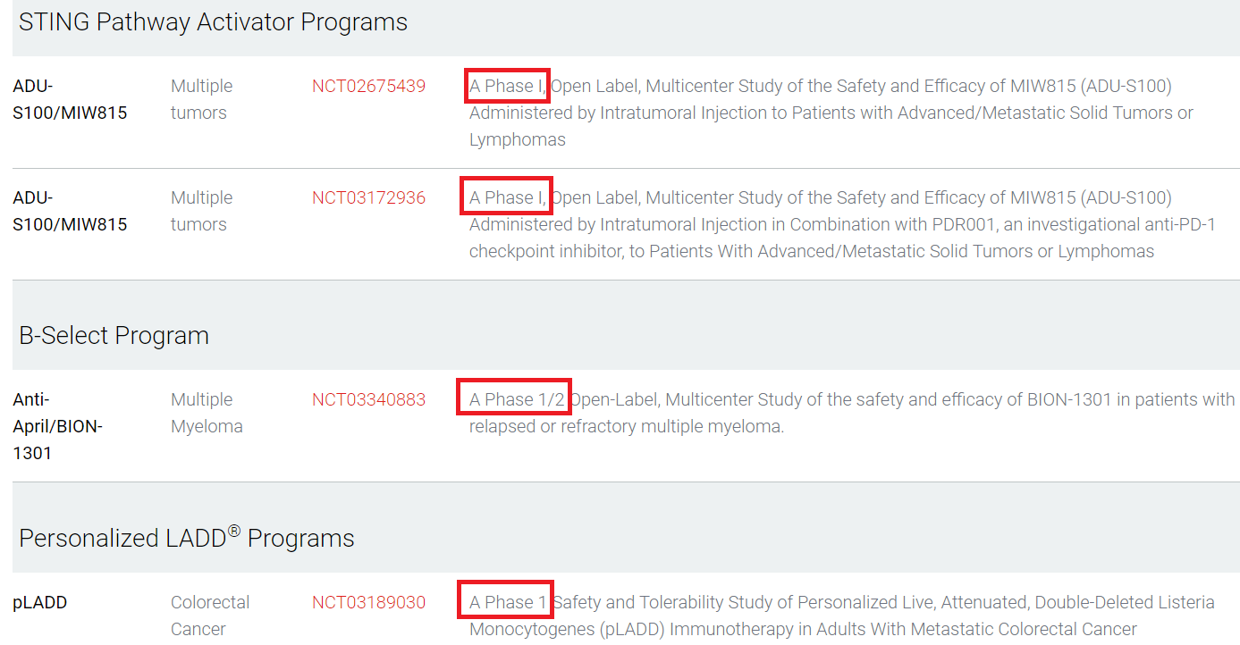 Gritstone Oncology IPO Data To Be Released In 2019 (NASDAQGRTS