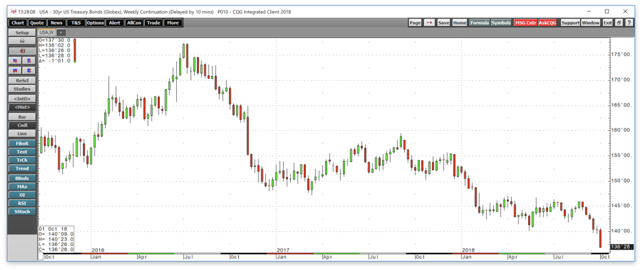 VXX: Another Useful Tool That Acts As A Put Option On The Stock Market ...