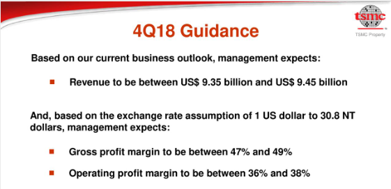 Taiwan Semiconductor: Q3 Earnings And Nodes Strategy ...