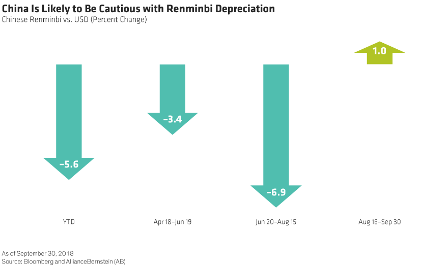 How Low Can Emerging Markets Go Seeking Alpha - 