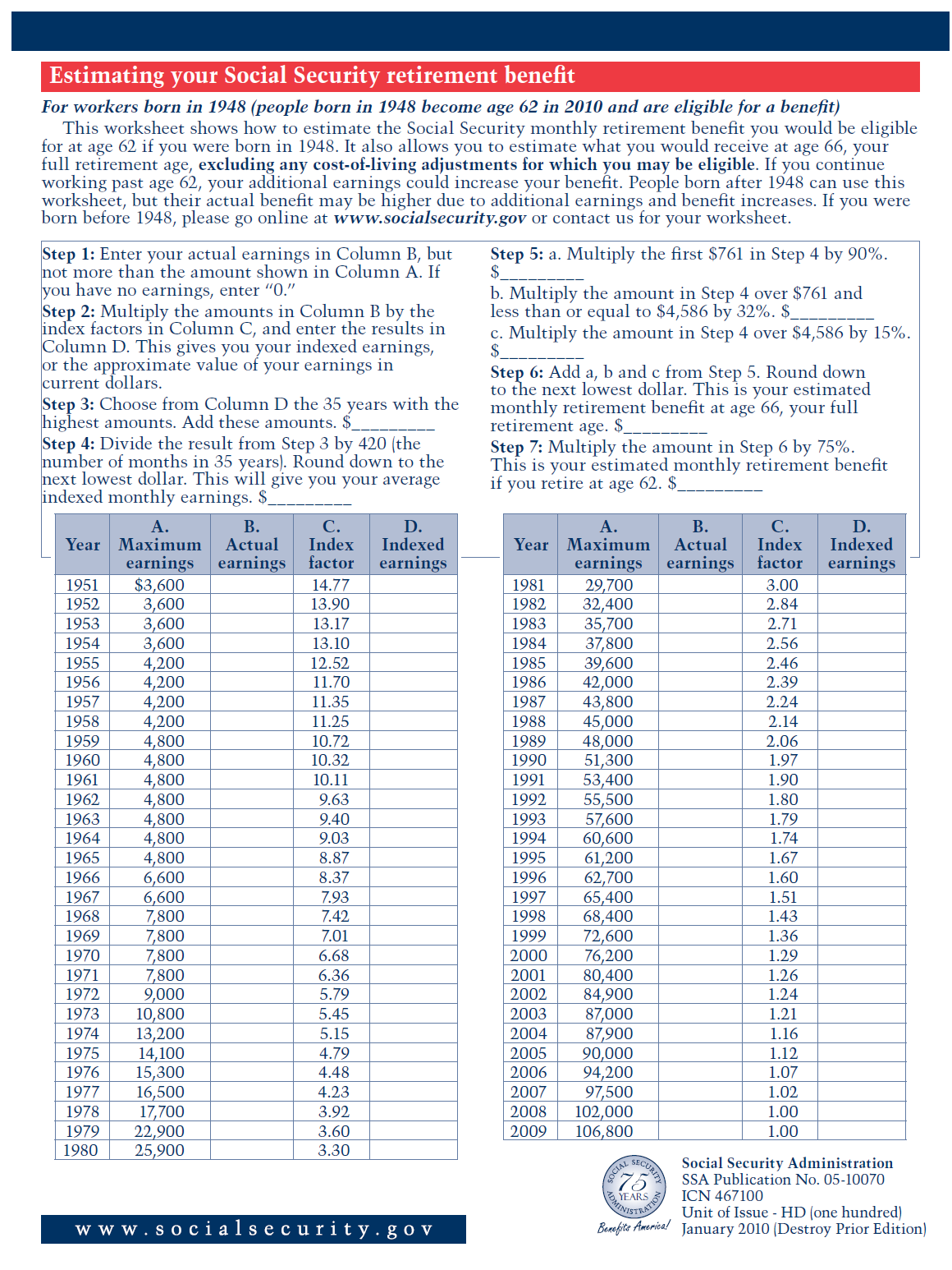 Socialsecurity Gov Wep Chart