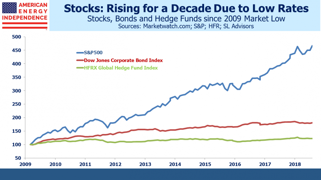 seeking alpha compare stocks seeking alpha compare stocks