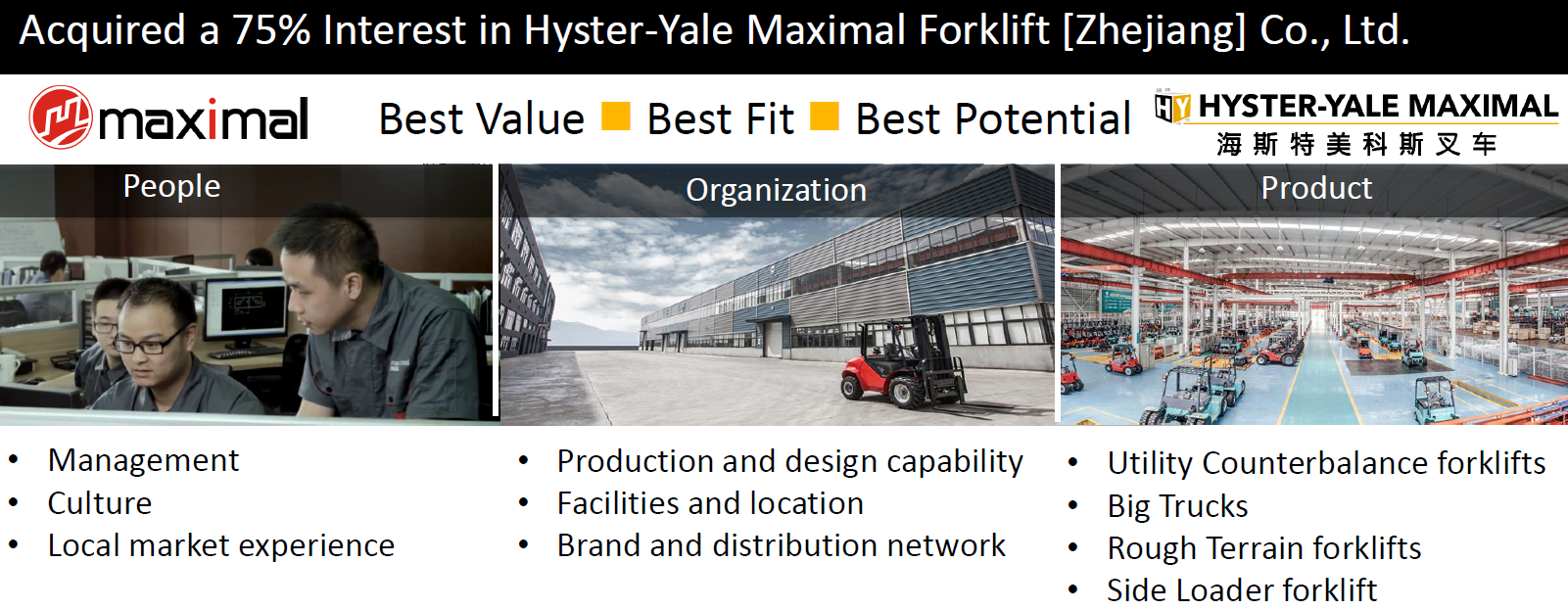 Hyster-Yale: Is The Worst Behind Us? (NYSE:HY) | Seeking Alpha