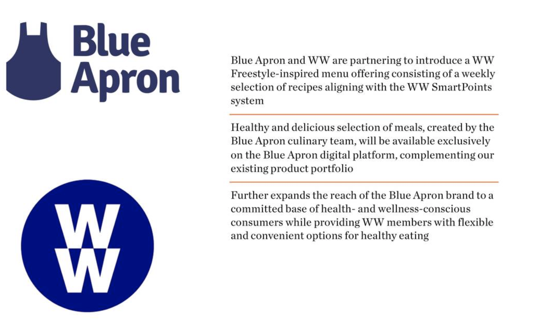 blue apron weight watchers