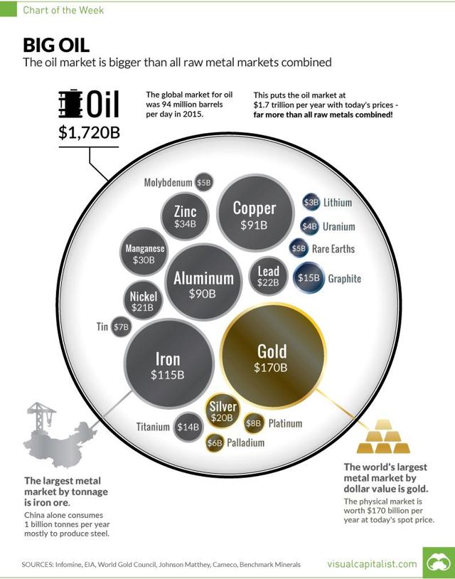 the-decline-and-fall-of-the-petrodollar-seeking-alpha