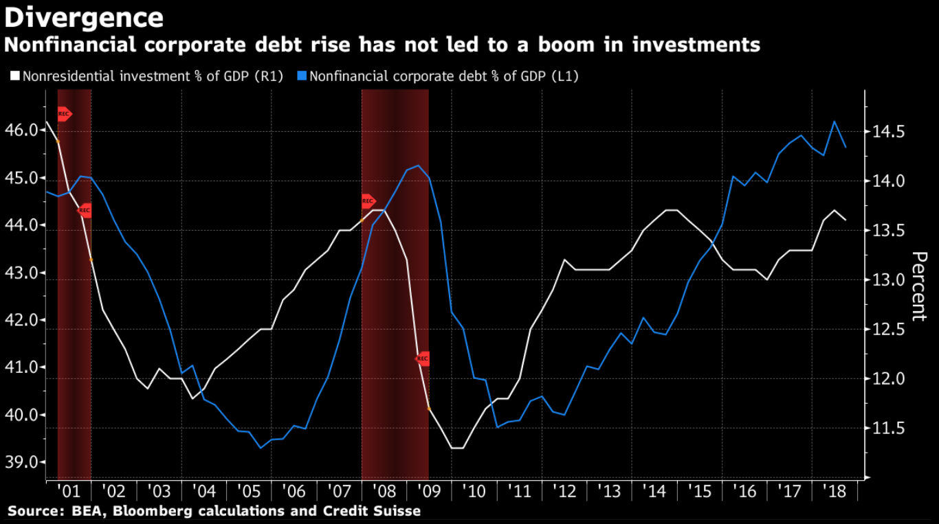 Load following. Load following. Тензометрический датчик схема. Пиковые электростанции. Load following.