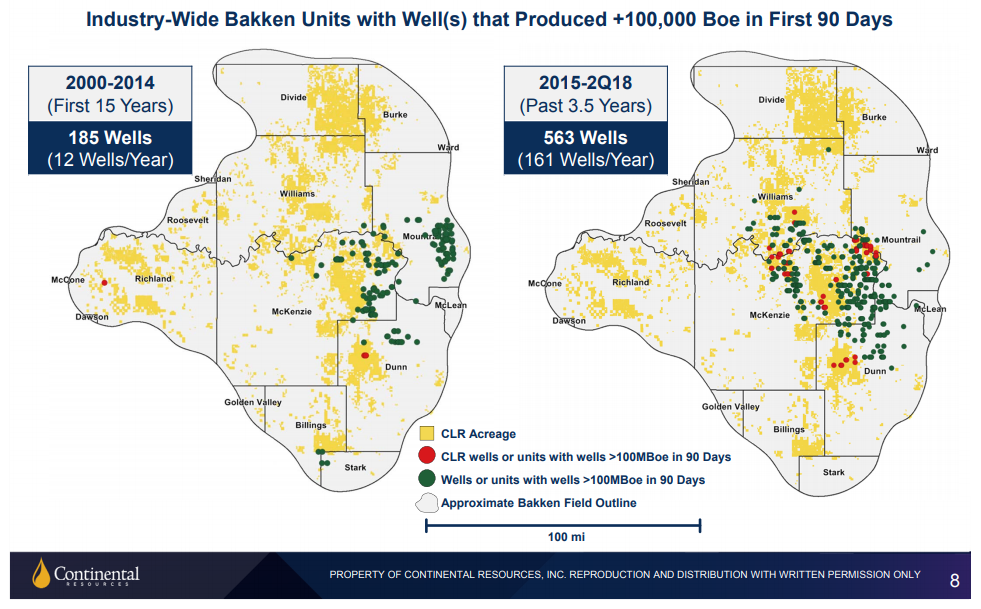 Continental's Top Tier Acreage Will Not Last Forever (NYSE:CLR-DEFUNCT ...